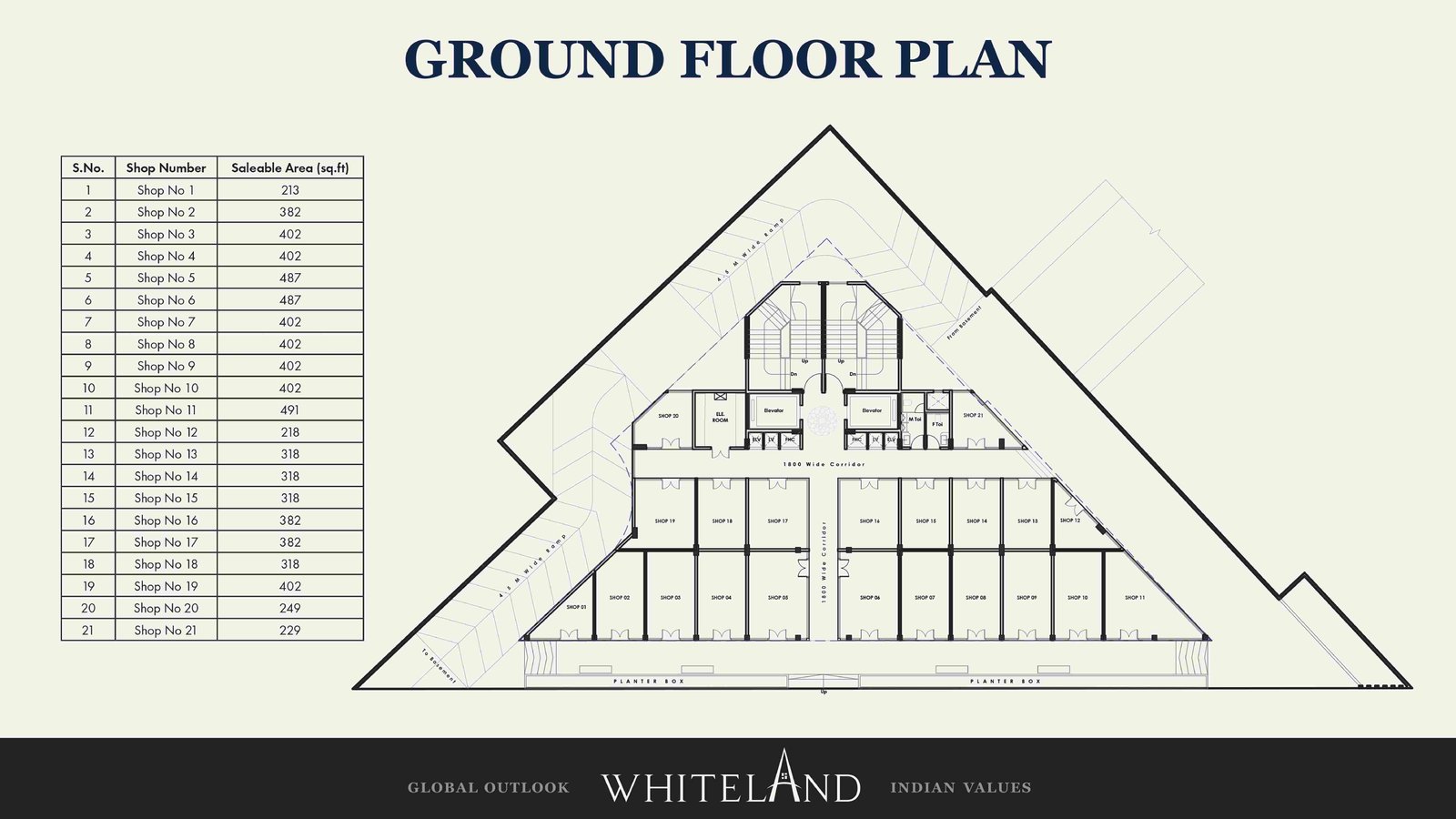 Whiteland Arena 76 Sector 76
